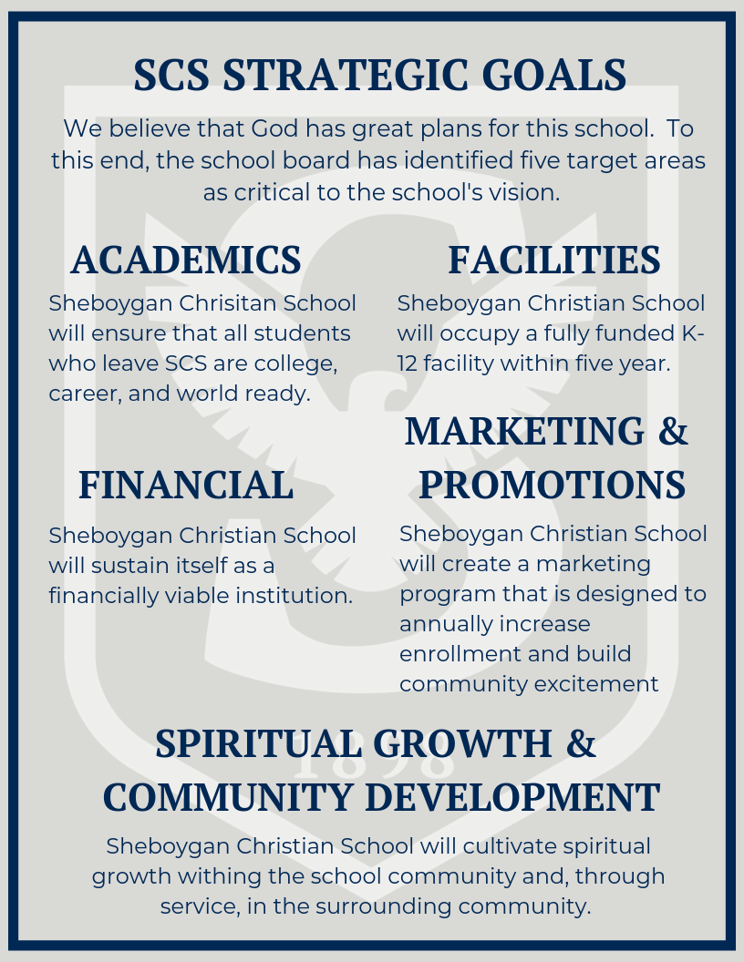 strategic-plan-sheboygan-christian-school-scs